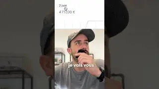 Ne regardez pas de trop près votre business