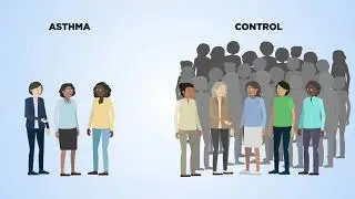 Hormone Replacement Therapy and Development of New Asthma - July 2021 Highlight