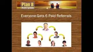 How To Do Network Marketing Online - Can You Really Make Money With Network Marketing Online Mlm