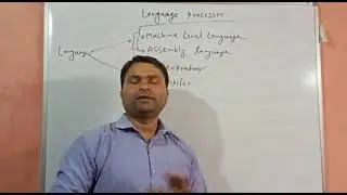 Compiler , interprater , Assembler