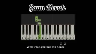 Lagu Sad | Biarkan Ku Bawa Luka Hatiku Ini | Gaun Merah Versi Pianika