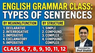 Types of Sentences in English | Explained with Examples