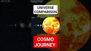 The BIGGEST Celestial Body? #universe #comparison #earth #sun #moon #mars #viral #blackhole