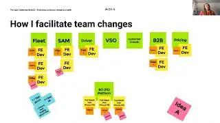 The agile leadership mindset: Embracing continuous change as a leader by Milena May