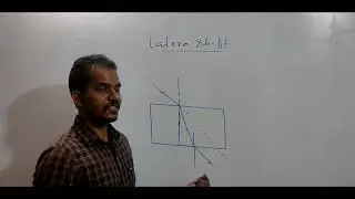 principle of reversibility,  Refraction through glass slab,lateralshift of light