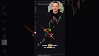 Прекрати торговать. Полное видео уже на канале