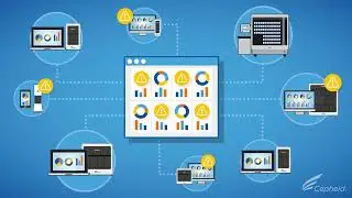 Cepheid C360 System Monitoring