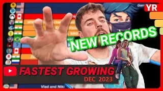 Fastest Growing YouTube Channels December 2023 (Subs & Views) | NEW YOUTUBE RECORDS