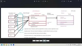 Advance-Linux-Day-21 || Automation of 3-Tier Architecture servers using Bash shell scripting