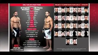 UFC 28 Февраля Гегард Мусаси — Тейлс Лейтс Прогноз