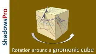 [SHORT] Rotation around a multiple sundial