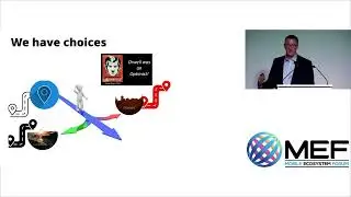 The ID and Auth Landscape: The Identity Nexus and Why ART Must Be True