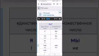 Личные местоимения