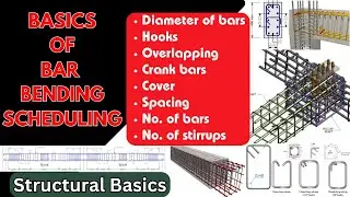 Basics of structural engineering | Basic of bar bending scheduling | BBS of steel | civil basics |