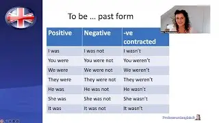 🇬🇧 Past Simple: Was & Were - Level A2, Lesson 26
