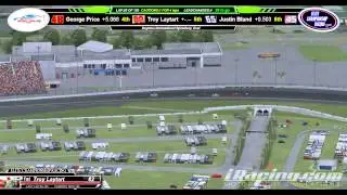 MOTV - ECR Cup Series Week 1/36 - Daytona