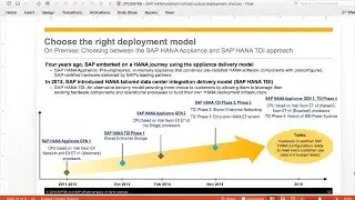SPO99786 SAP HANA platform infrastructure deployment choices