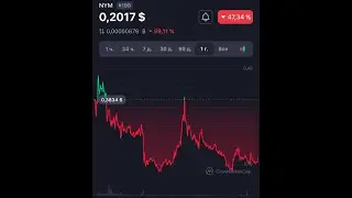 Получаем токены Nym от Okx! Получаем Криптовалюту Даром! Проходим квиз и получаем монеты!