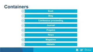 Cues and Clues—How Students Identify Online Resources in the Face of 