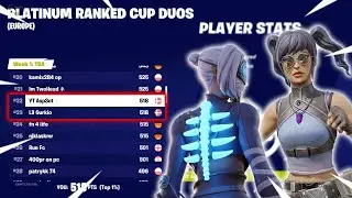 This Is How We Placed 22ND In The DUO RANKED CUP!