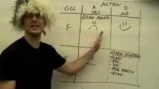 How It All Ends:  Risk Management (pt 4 of 7)