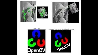 OpenCV: ORB Feature Points and Homography