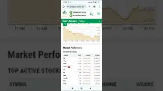 13th Feb KSE100 index call