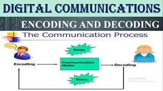 Encoding And Decoding In Communication Process