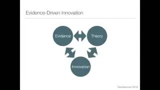 CIRCL Webinar: From Research to Practice with David Dockterman