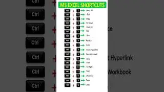 excel keyboard shortcut keys ||shortcut keys of excel 