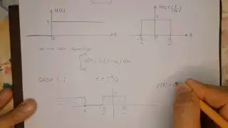 ⭐️Convolution of Signals in Continuous Time - Well-Solved Example: Easy Graphical and Analytical ...