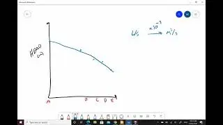 Practical Sheets How to
