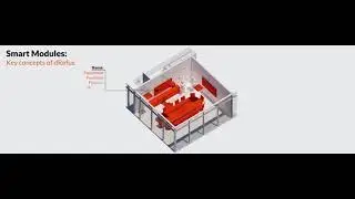 Smart Modules   Key Concepts of dRofus