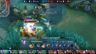 Luo YI best build in 2024