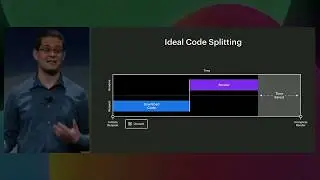 F8 2019: Building the New Facebook.com with React, GraphQL and Relay