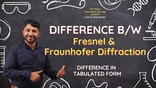 Fresnal & Fraunhoffer Diffraction | Optics