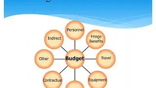FY 2020 CTAS Webinar: Purpose Area 1 - COPS Office’s Public Safety and Community Policing