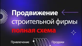 Как продвигать строительство и ремонт квартир: полная схема