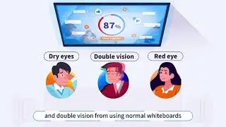 UNV Smart Interactive Display: Education and Work Presentation