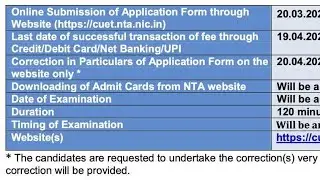 CUET-PG 2023 Forms Released 😱😱 | Confirmed notice by NTA UGC | When CUET-PG 2023 Exam conducted??