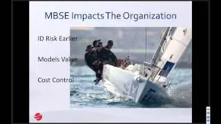 Empowering the Organization Through Model-Based Systems Engineering (MBSE) 2012