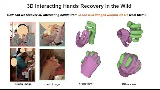 InterWild (3D Interacting Hands Recovery in the Wild. CVPR 2023)