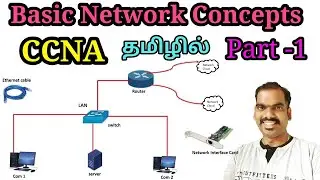 Basic network concept in tamil [CCNA Part 1] | Network Devices | Network Ravi