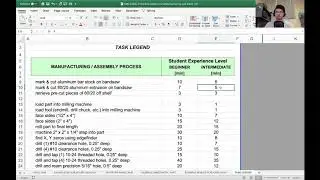 Manufacturing Time Estimations Tutorial