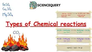 Types of chemical reactions