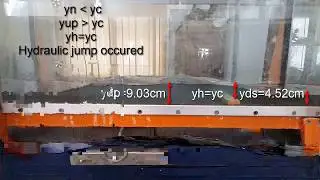 Supercritical flow over humps