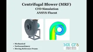 Turbomachinery (MRF): Centrifugal Blower CFD Simulation