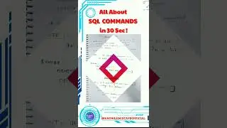SQL COMMANDS In 30 Sec #sql #sqlserver #nosql #sqlforbeginners #rdbms #knowledgecafeofficial #dbms