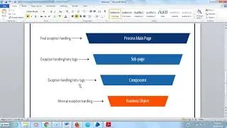 BluePrism Exception Handling - Exception Handling Strategies -BPEXH 4013 - Aditya RPA Academy