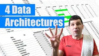 4 Types of Game Data Architecture
